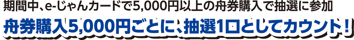 期間中にe-じゃんカードで5,000円以上の舟券購入で抽選へ参加 5,000円で1口!買えば買うほど当選確率アップ!!